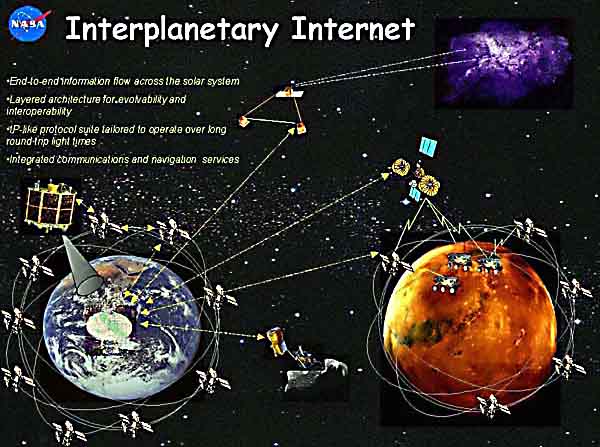 http://mmp.planetary.org/astro/cerfv/cerfv02.jpg
